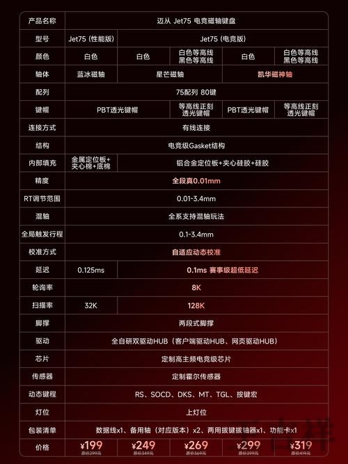 凯时网页版入口登录地址与使用说明 凯时网页版入口登录地址与使用说明