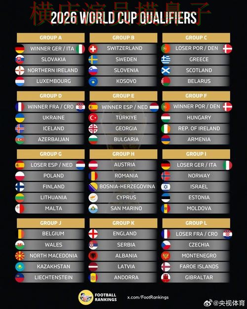 2026世界杯来临,世界杯投注平台速度测试+直播与平台选择推荐 2026世界杯来临,世界杯投注平台速度测试+直播与平台选择推荐