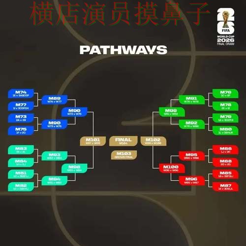 世界杯投注平台推荐数据分析怎么选?盘点给你答案(2026世界杯) 世界杯投注平台推荐数据分析怎么选?盘点给你答案(2026世界杯)